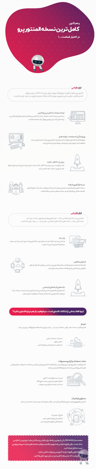 افزونه المنتور پرو | صفحه ساز المنتور فارسی