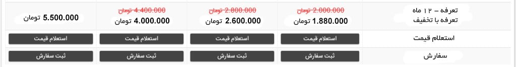 پشتیبانی سایت در تبریز | پشتیبانی سایت وردپرس در تبریز 9 تعرفه پشتیبانی سایت پشتیبانی سایت در تبریز | پشتیبانی سایت وردپرس در تبریز
