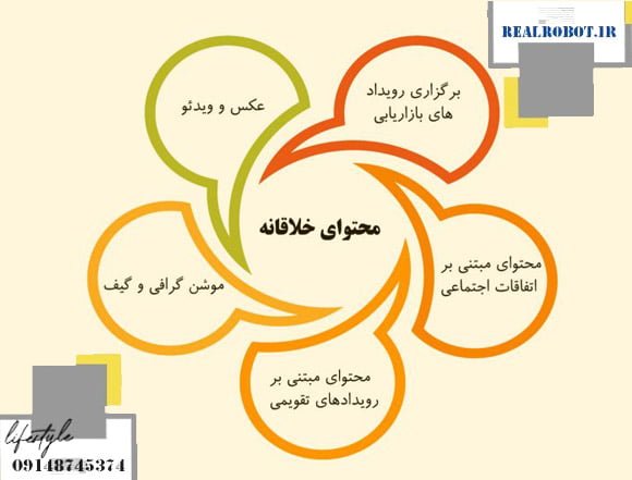 محتوا در تبریز 5 تولید محتوا در تبریز